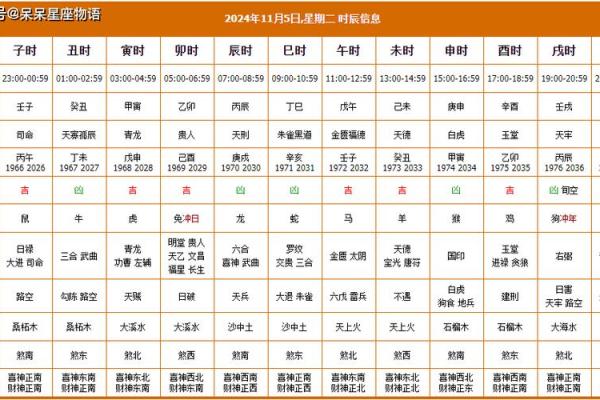 2050年搬家黄道吉日(今年搬家日子黄道吉日) 2050年搬家黄道吉日(今年搬家日子黄道吉日)