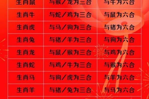 属狗和属鼠的适合做夫妻吗 属狗和属鼠做夫妻好不好