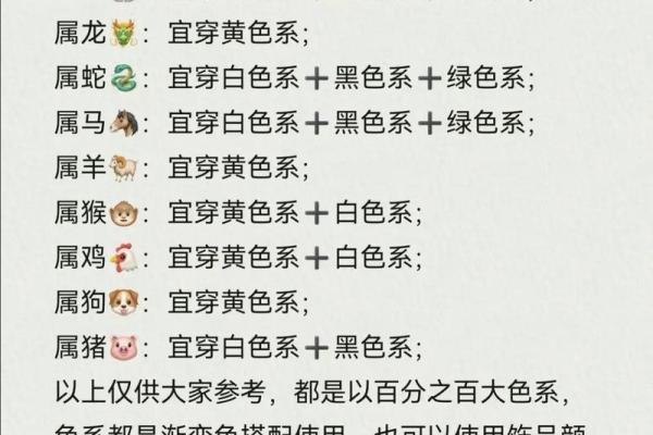 五行穿衣2021年12月6日(五行穿衣2020年12月6号) 五行穿衣2021年12月6日(五行穿衣2020年12月6号)