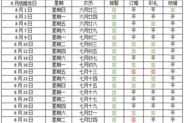 2021年4月动土黄道吉日时间 2021年4月动土黄道吉日时间