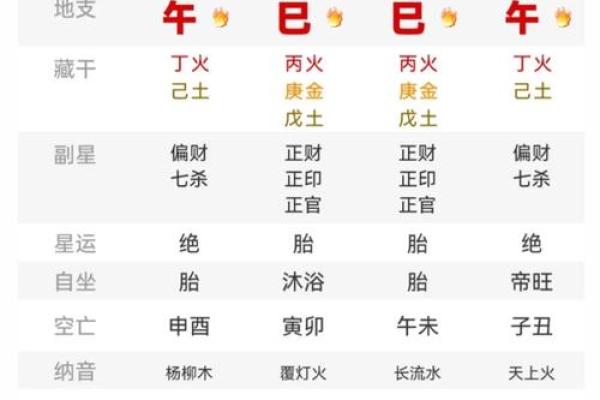 免费测八字格局 超详细 测八字格局的软件 免费测八字格局 超详细 测八字格局的软件