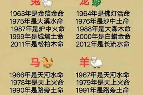 色迷心窍是什么生肖