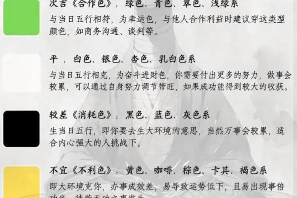 五行穿衣每日穿搭2025年4月10日 五行穿衣每日穿搭2025年4月10日