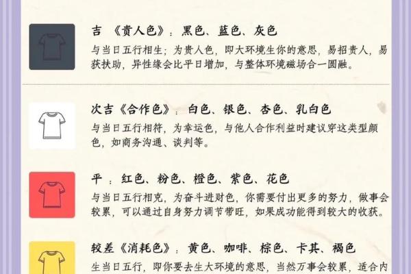 2021年7月31日五行穿衣(2021年7月31号五行穿什么颜色)