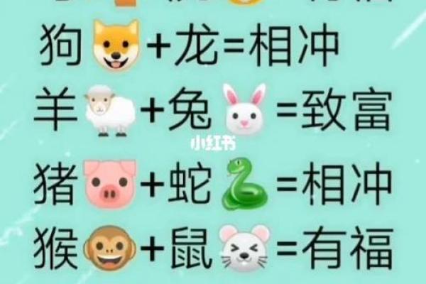 属牛的和什么属相最配、相克 属牛的和什么属相最配、相克