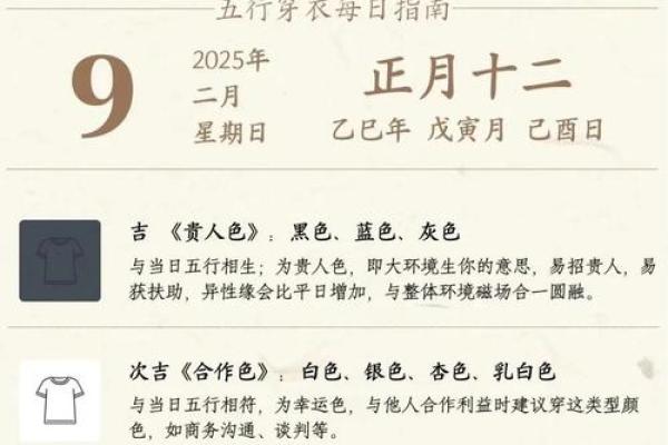 2025年4月10日五行穿衣搭配每日指南 2025年4月10日五行穿衣搭配每日指南
