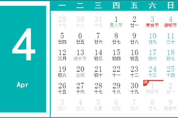 2021年4月份那天开业最好