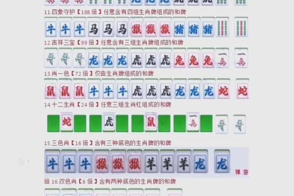 “街坊邻居”打一最佳准确生肖,街坊邻居是什么生肖答案解释释义落实 “街坊邻居”打一最佳准确生肖,街坊邻居是什么生肖答案解释释义落实