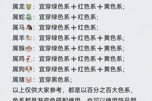 2025年属猪幸运色指南穿对颜色好运连连 2025年属猪幸运色指南穿对颜色好运连连
