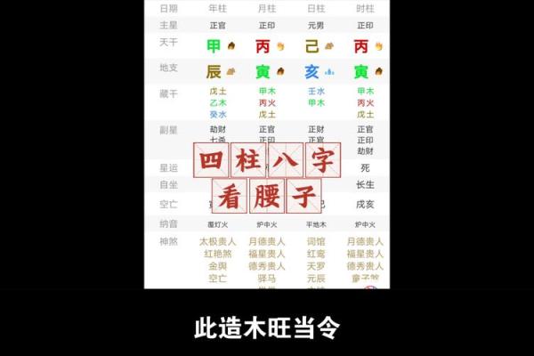 免费查四柱八字贵人_免费查四柱八字贵人方位 免费查四柱八字贵人_免费查四柱八字贵人方位