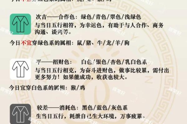 2025年3月27日五行穿衣 2025年3月27日五行穿衣
