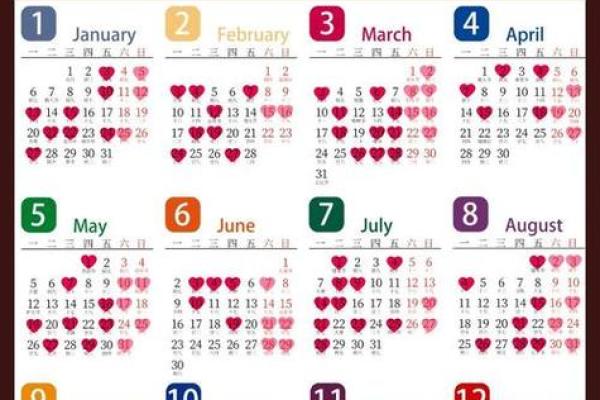 2025年5月份黄道吉日查询表