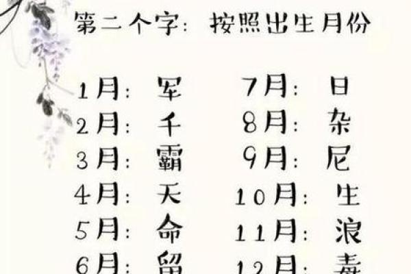 测算八字免费 公司名字测算八字免费