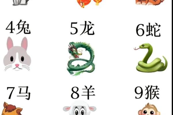 分星掰两代表什么生肖(分星掰两代表什么生肖) 分星掰两代表什么生肖(分星掰两代表什么生肖)