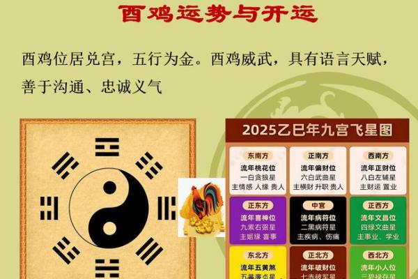 81年属鸡女2025蛇年运势如何_2025蛇年81年属鸡女运势解析吉凶如何 81年属鸡女2025蛇年运势如何_2025蛇年81年属鸡女运势解析吉凶如何