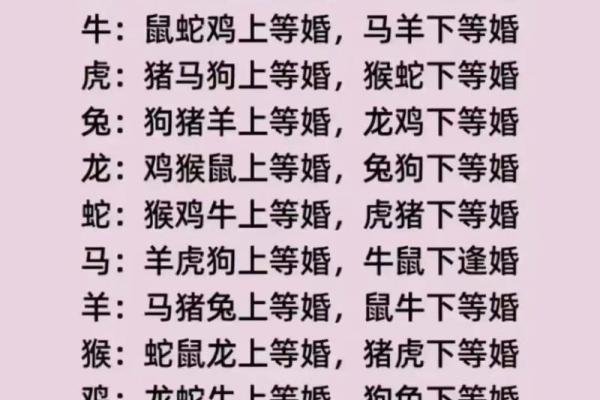 属鸡婚配最佳属相_81年属鸡婚配最佳属相 属鸡婚配最佳属相_81年属鸡婚配最佳属相