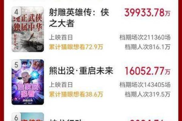 2025年大年初一是几号