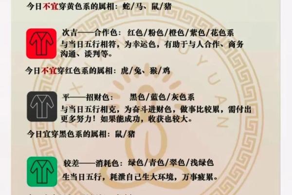 2025年4月25日每日五行穿衣 2025年4月25日每日五行穿衣