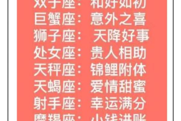 2025年星座运势排行榜_2025年星座运势查询