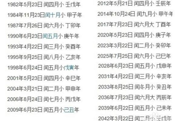 2025年哪个月出生好 2025年哪个月出生好