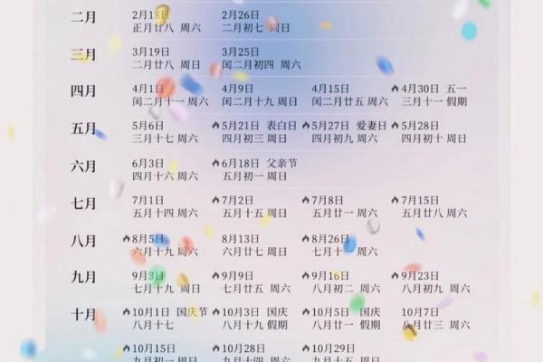 看结婚的日子怎么看 看结婚的日子怎么看