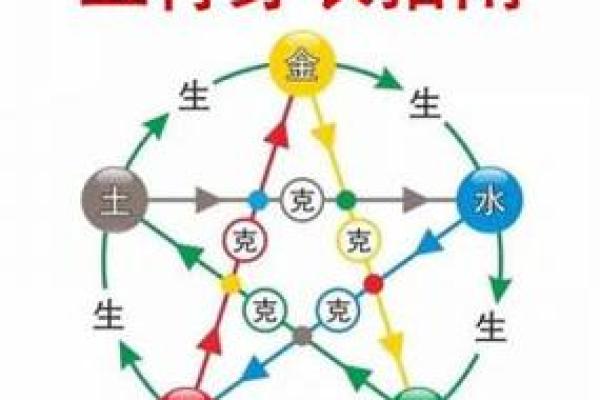 2025年4月6日每日五行穿衣 2025年4月6日每日五行穿衣