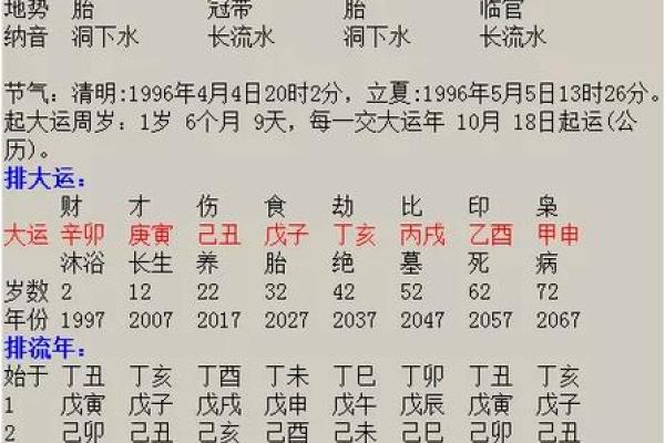 输入生辰八字免费算婚期_输入生辰八字免费算婚期软件 输入生辰八字免费算婚期_输入生辰八字免费算婚期软件