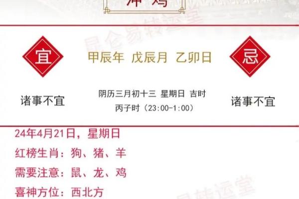 2025年属鸡人全年运势解析财运事业感情全面预测