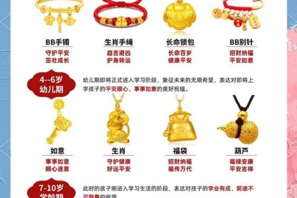 茁壮成长是什么生肖 茁壮成长是什么生肖