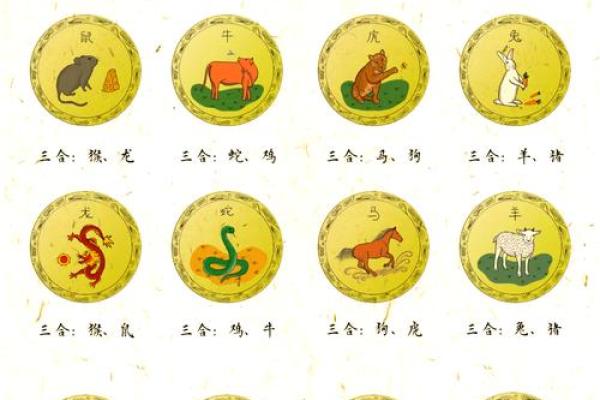 不三不四是什么生肖(四顺三上十也行是什么生肖) 不三不四是什么生肖(四顺三上十也行是什么生肖)