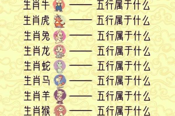 五花八门是什么生肖(五花八门是什么生肖动物360问答) 五花八门是什么生肖(五花八门是什么生肖动物360问答)