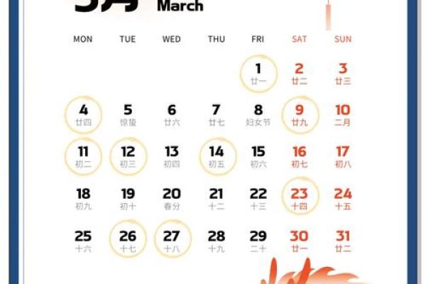 装修房子要看黄道吉日吗 装修房子要看黄道吉日吗