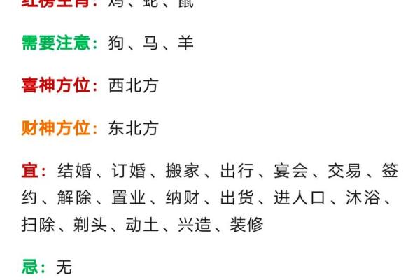 十二生肖属鸡的年龄表_2024年十二生肖属鸡年龄对照表及运势解析 十二生肖属鸡的年龄表_2024年十二生肖属鸡年龄对照表及运势解析