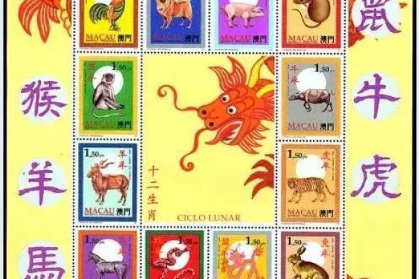 家喻户晓指什么生肖 家喻户晓指什么生肖