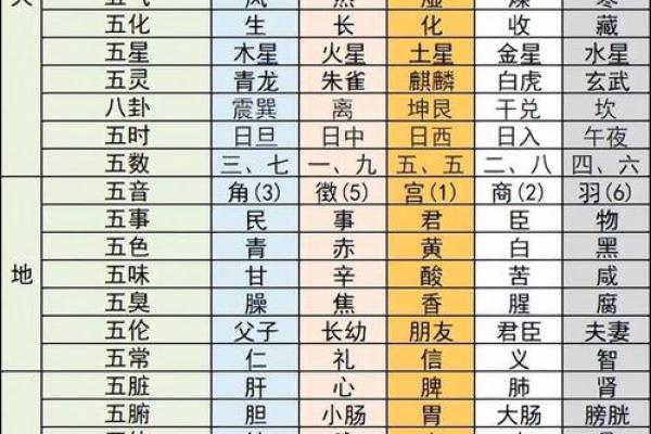 1976年属龙的五行属什么_1976年属龙者112月五行属性全解析命理奥秘大揭晓 1976年属龙的五行属什么_1976年属龙者112月五行属性全解析命理奥秘大揭晓