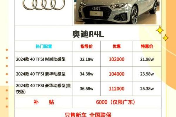 2021年4月27日买车好吗 2021年4月27日买车好吗