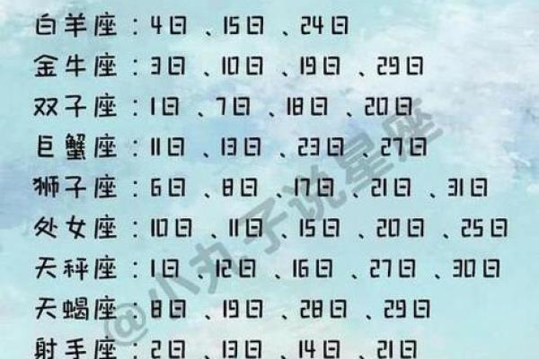 360星座运势网_365天星座运势 360星座运势网_365天星座运势