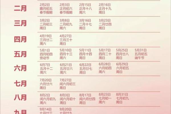 2025年最好的日子是哪一天(2025年几月结婚最好的时间) 2025年最好的日子是哪一天(2025年几月结婚最好的时间)