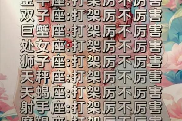 2025年十二星座运势完整版 2025年十二星座运势完整版揭秘未来一年星座运程 2025年十二星座运势完整版 2025年十二星座运势完整版揭秘未来一年星座运程