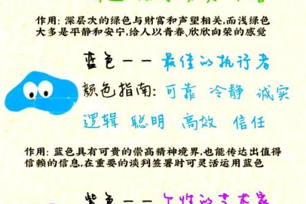 生辰八字测幸运色揭秘你的专属色彩密码