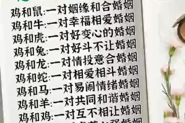 男鸡和女鸡的属相能婚配吗 男鸡和女鸡相配吗婚姻 男鸡和女鸡的属相能婚配吗 男鸡和女鸡相配吗婚姻