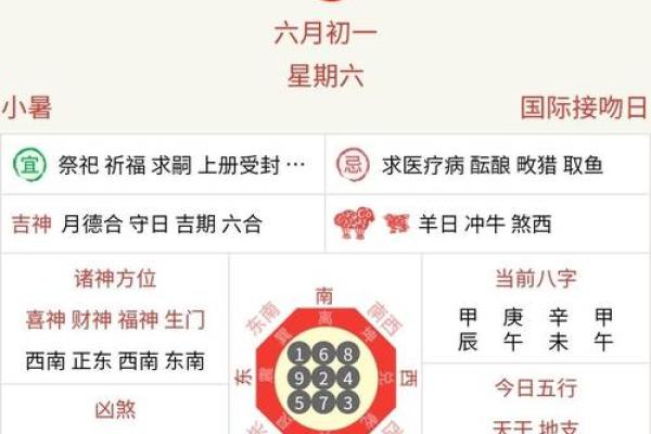 4月黄道吉日查询生孩子 4月黄道吉日查询生孩子