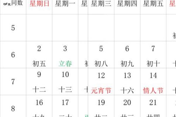 2025年日历带农历表