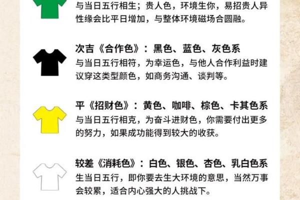 2025年3月22日每日五行穿衣 2025年3月22日每日五行穿衣