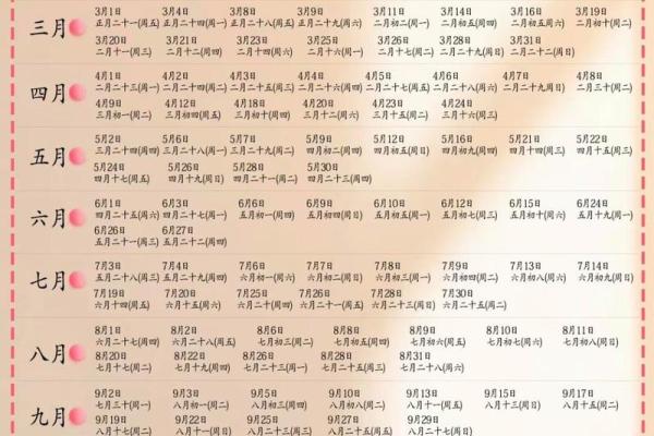 2024年7月份装修黄道吉日查询