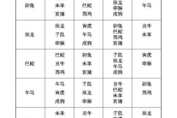 “心心相印”打一生肖是什么,心心相印是什么生肖答案解释释义落实 “心心相印”打一生肖是什么,心心相印是什么生肖答案解释释义落实