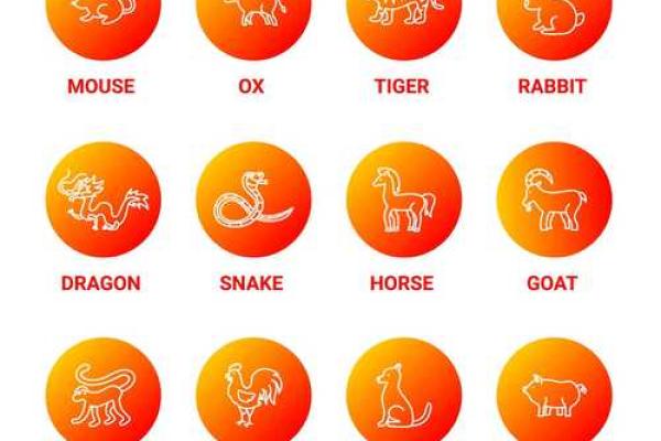 “心心相印”打一生肖是什么,心心相印是什么生肖答案解释释义落实 “心心相印”打一生肖是什么,心心相印是什么生肖答案解释释义落实