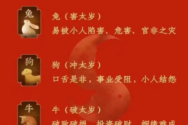 2025年属龙的今年几岁_2025年属龙的今年几岁了 2025年属龙的今年几岁_2025年属龙的今年几岁了