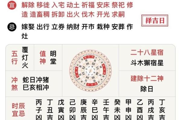 4月份开业黄道吉日一览表 4月份开业黄道吉日一览表