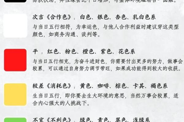 每日穿衣搭配五行2025年4月11日